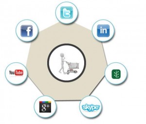 big data analytic services