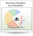 Business Analytics from Bodhtree