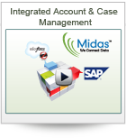 
Integrated Account & Case Management