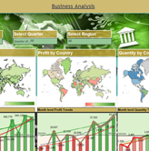 Tableau Software solutions for Finance